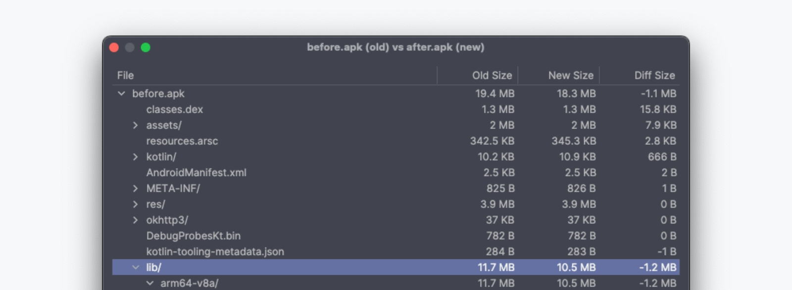 Android APK 大小对比