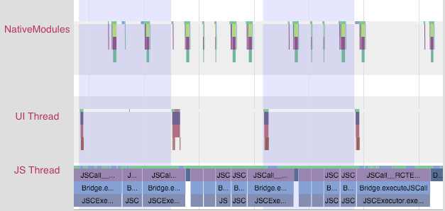 JS 导致卡顿动画