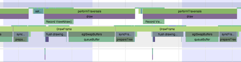 UI 导致卡顿动画